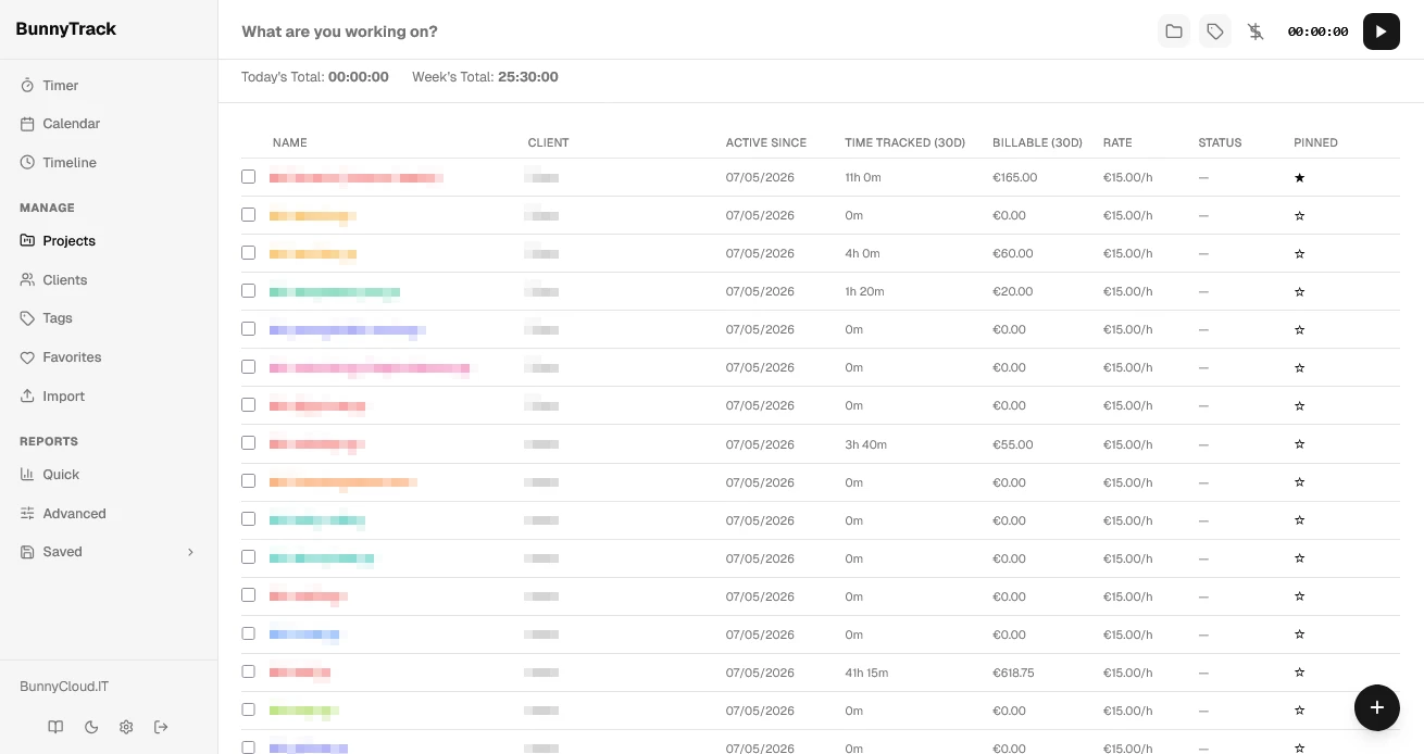 BunnyTrack projects: clients, time tracked, billable amounts and rates