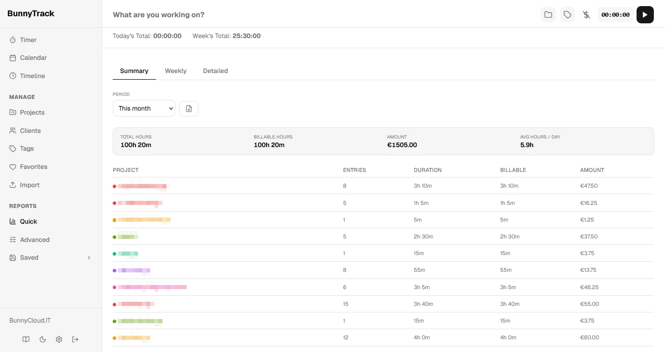 BunnyTrack reports: totals, billable hours and amounts per project